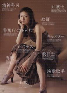 Yûki Amami's Feet (515654)