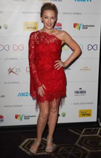 Kylie Minogue's Feet (624774)